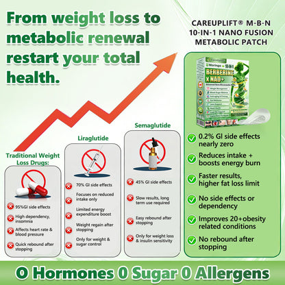 🇨🇦𝑶𝒇𝒇𝒊𝒄𝒊𝒂𝒍 𝑺𝒕𝒐𝒓𝒆  | 🍁🍁𝐂𝐚𝐫𝐞𝐔𝐩𝐥𝐢𝐟𝐭® 𝙈𝒐𝒓𝒊𝒏𝒈𝗮 · 𝗕𝗲𝗿𝗯𝐞𝐫𝐢𝐧𝙚 × 𝙉𝑨𝑫+ 𝟏𝟎-𝙞𝙣-𝟏 𝘼𝒅𝒗𝒂𝒏𝒄𝒆𝐝 𝐍𝐚𝐧𝙤 𝙈𝙞𝙘𝙧𝙤𝙣𝒆𝒆𝒅𝒍𝐞 𝐏𝐚𝐭𝙘𝙝(𝐉𝐮𝐬𝐭 𝐨𝐧𝐜𝐞 𝐚 𝐝𝐚𝐲, 𝐯𝐢𝐬𝐢𝐛𝐥𝐞 𝐜𝐡𝐚𝐧𝐠𝐞𝐬 𝐢𝐧 𝟕 𝐝𝐚𝐲𝐬） ✅ 𝐅𝐨𝐫 𝐨𝐛𝐞𝐬𝐢𝐭𝐲, 🅛🅞🅞🅢🅔 🅢🅚🅘🅝,𝐝𝐢𝐚𝐛𝐞𝐭𝐞𝐬, 𝐬𝐥𝐞𝐞𝐩 𝐚𝐩𝐧𝐞𝐚, 𝐣𝐨𝐢𝐧𝐭 𝐢𝐬𝐬𝐮𝐞𝐬, 𝐚𝐧𝐝 𝐦𝐨𝐫𝐞